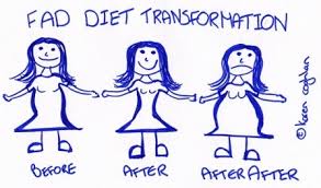 fad diet